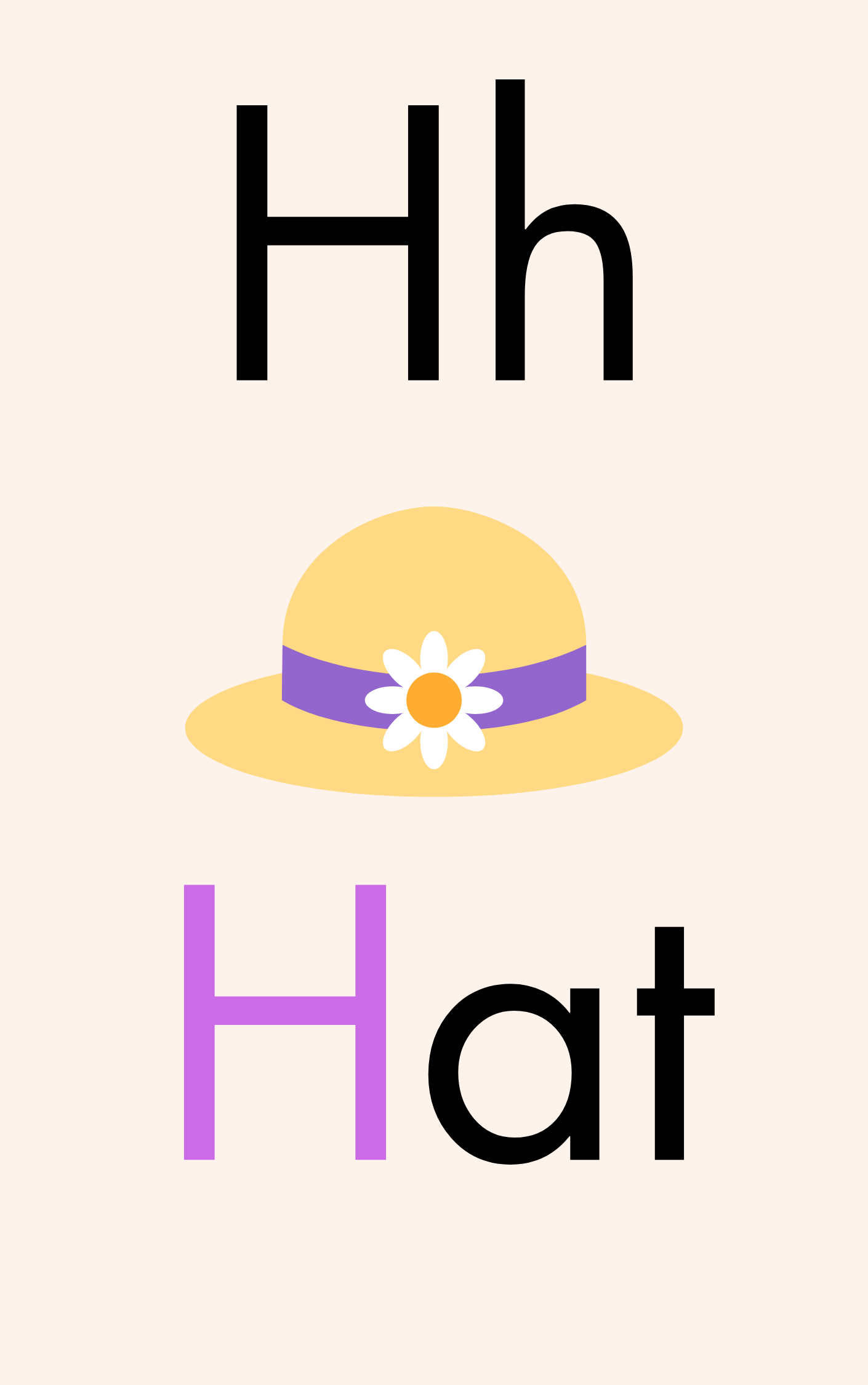 I know my ABC's in English